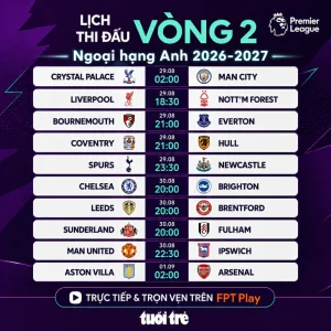 OK9 - Lịch thi đấu vòng 2 Ngoại hạng Anh 2026/27 cùng góc nhìn mới nhất